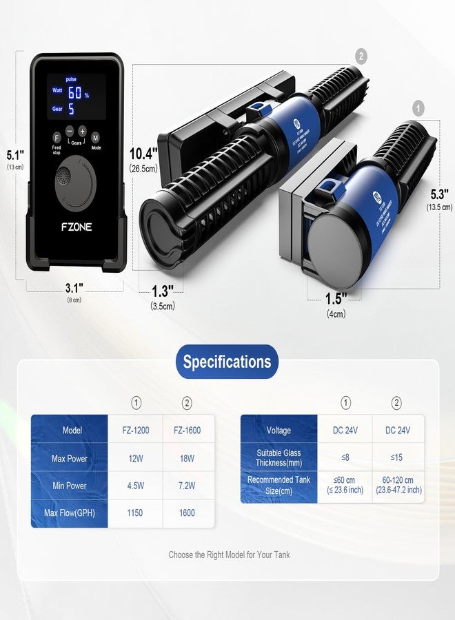 FZONE Wave Maker for Aquarium, 24V DC Gyre Wavemaker with LED Display Controller, Adjustable Cross Flow, Quiet Powerhead with Magnetic Mount for Saltwater & Freshwater Tanks (1600 GPH) - Image 2